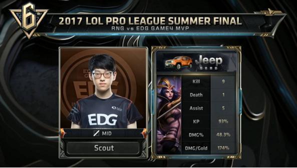 对环境的敬 对环境的敬