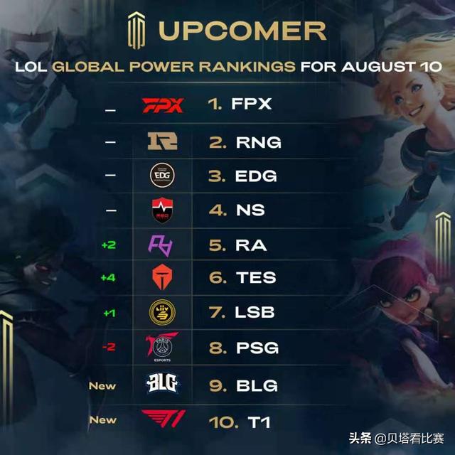 如果要满足 如果要满足