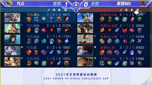 的比赛中 的比赛中